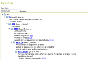Classification hierarchy for Locomotive